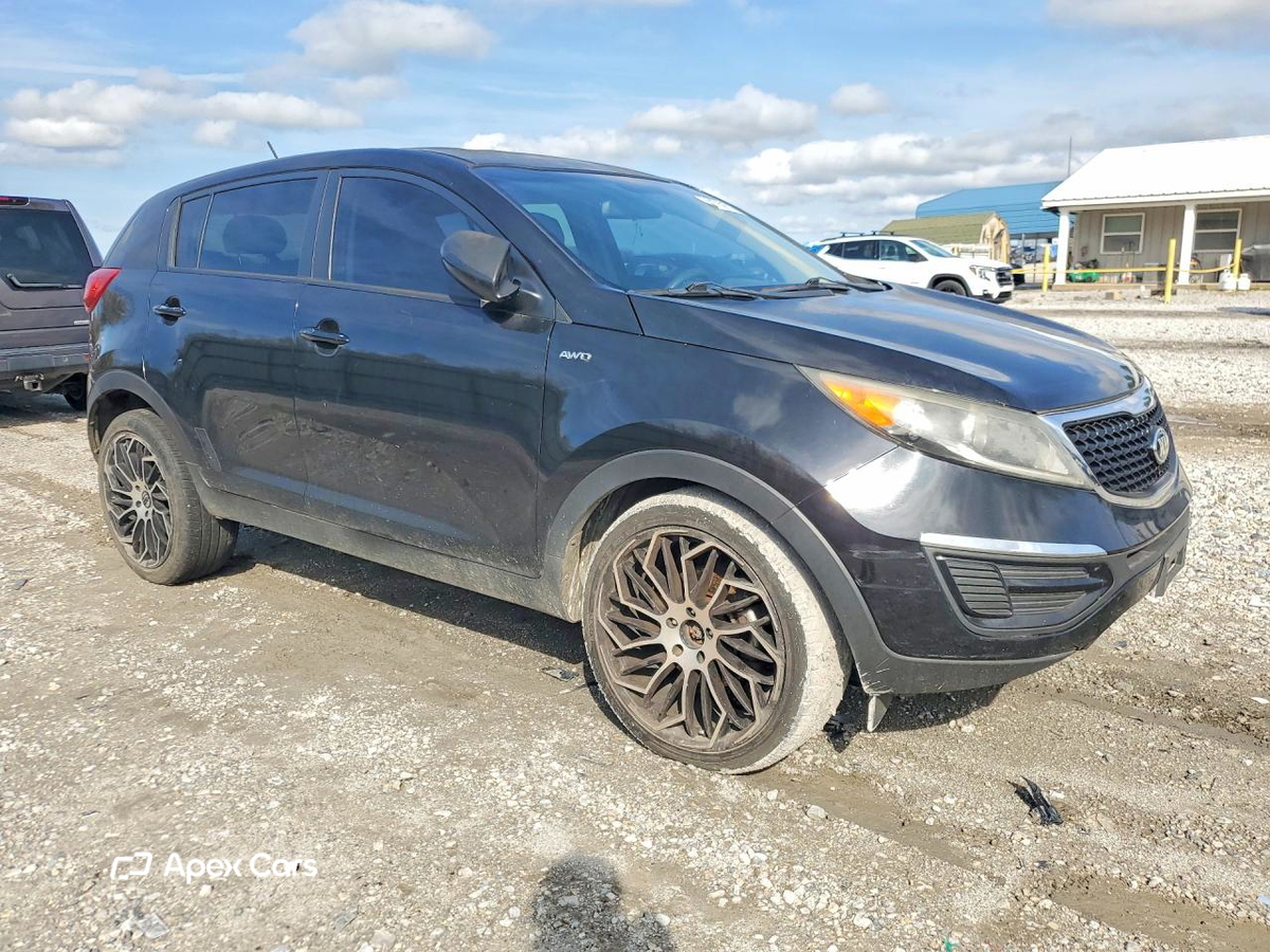 Kia Sportage 2015