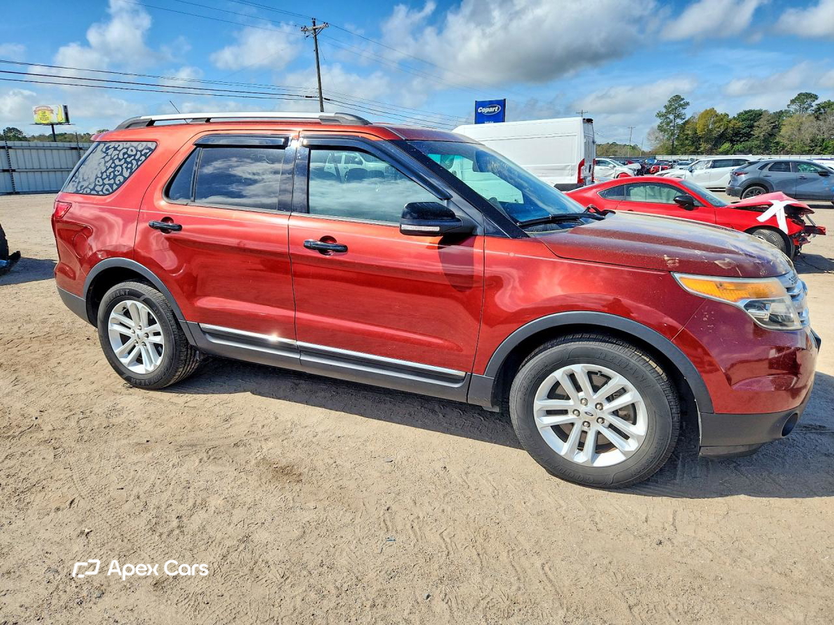 Ford Explorer 2014