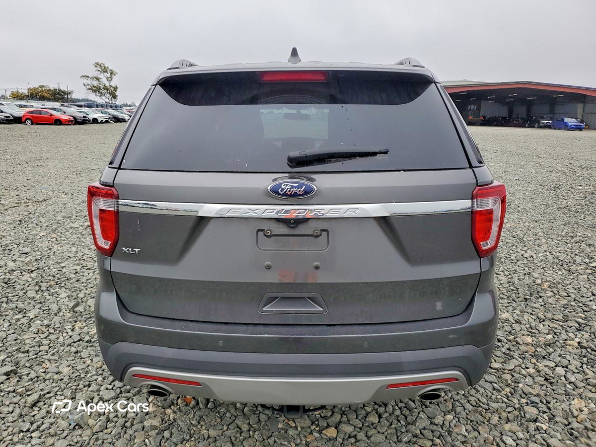 Ford Explorer 2017