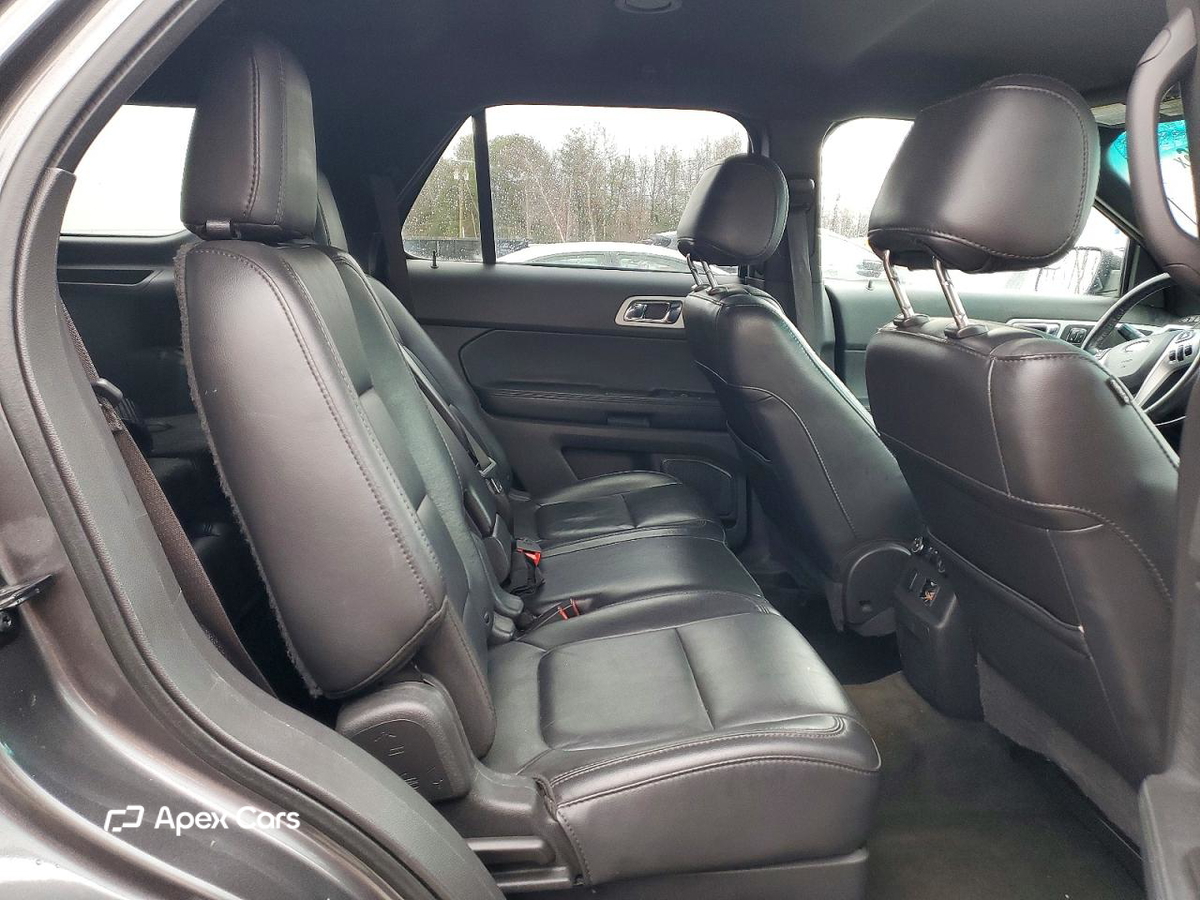 Ford Explorer 2015