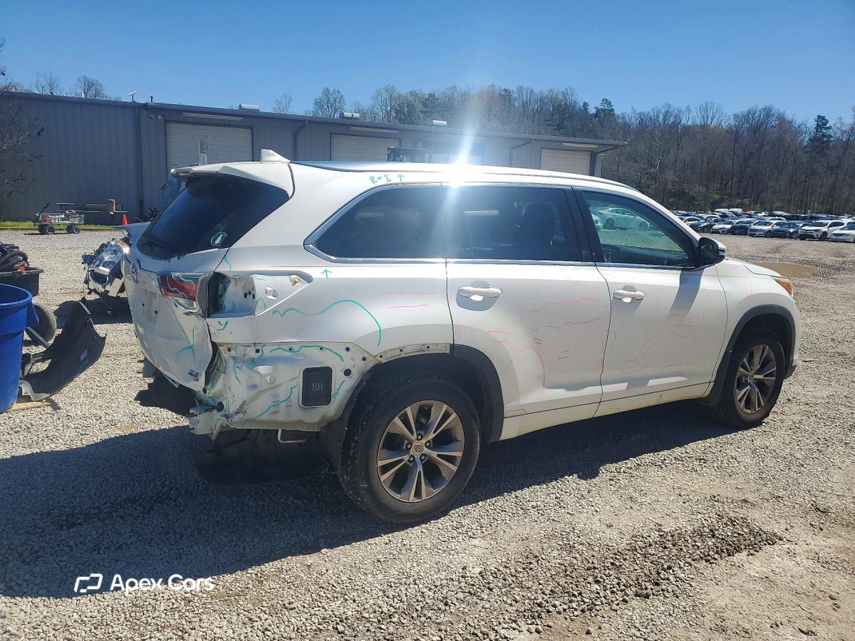 Toyota Highlander 2015