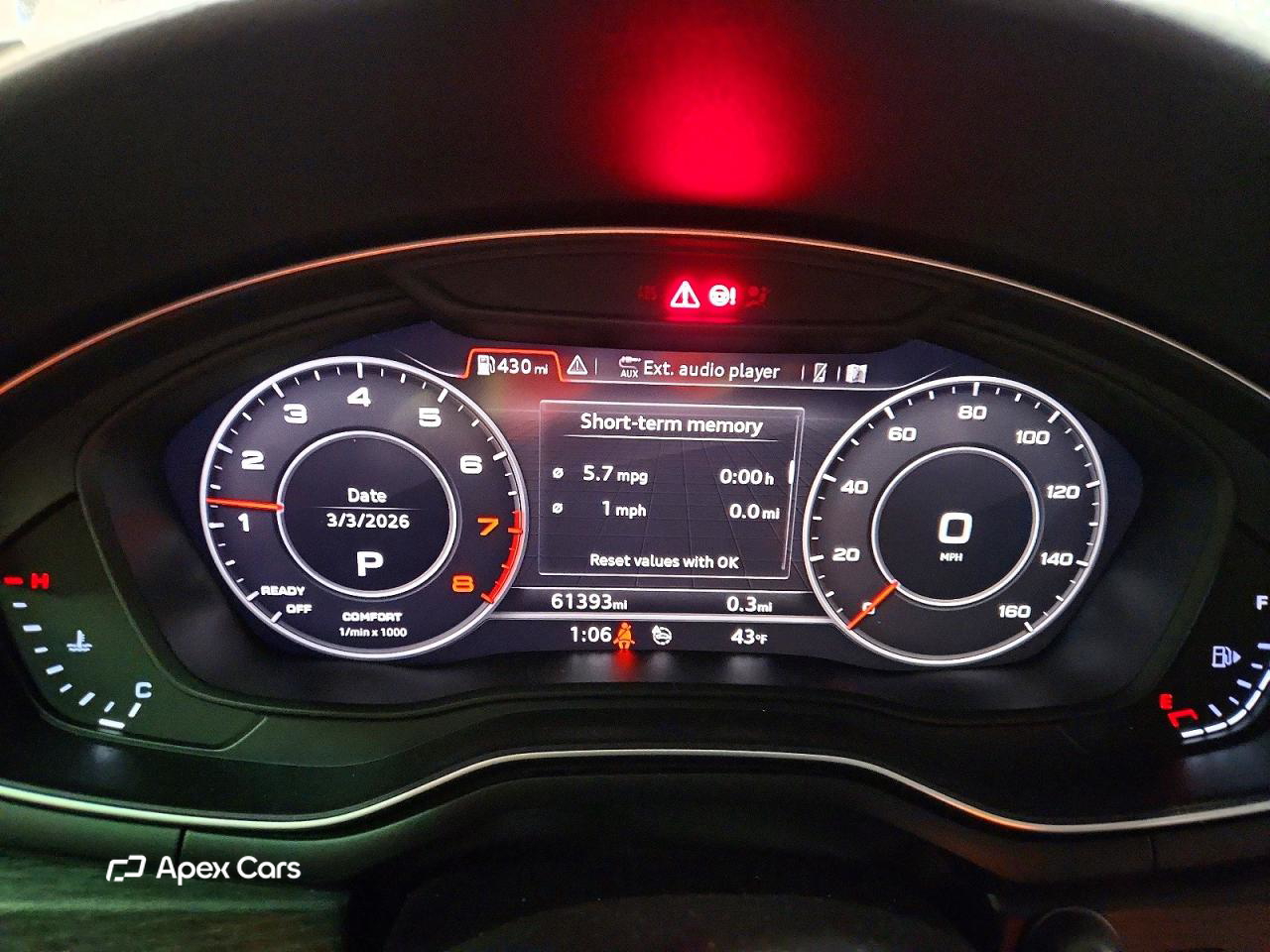 Audi A4 2019