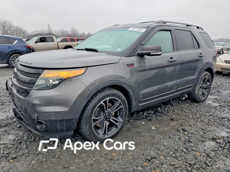 Ford Explorer 2015 - Zdjęcie 1 z 14