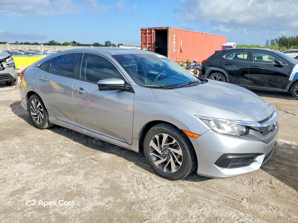 Honda Civic 2018