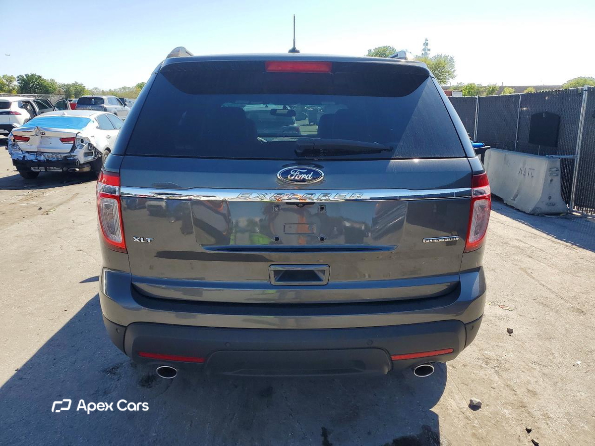 Ford Explorer 2015