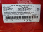 Ford Edge 2024