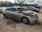 Hyundai Sonata 2014