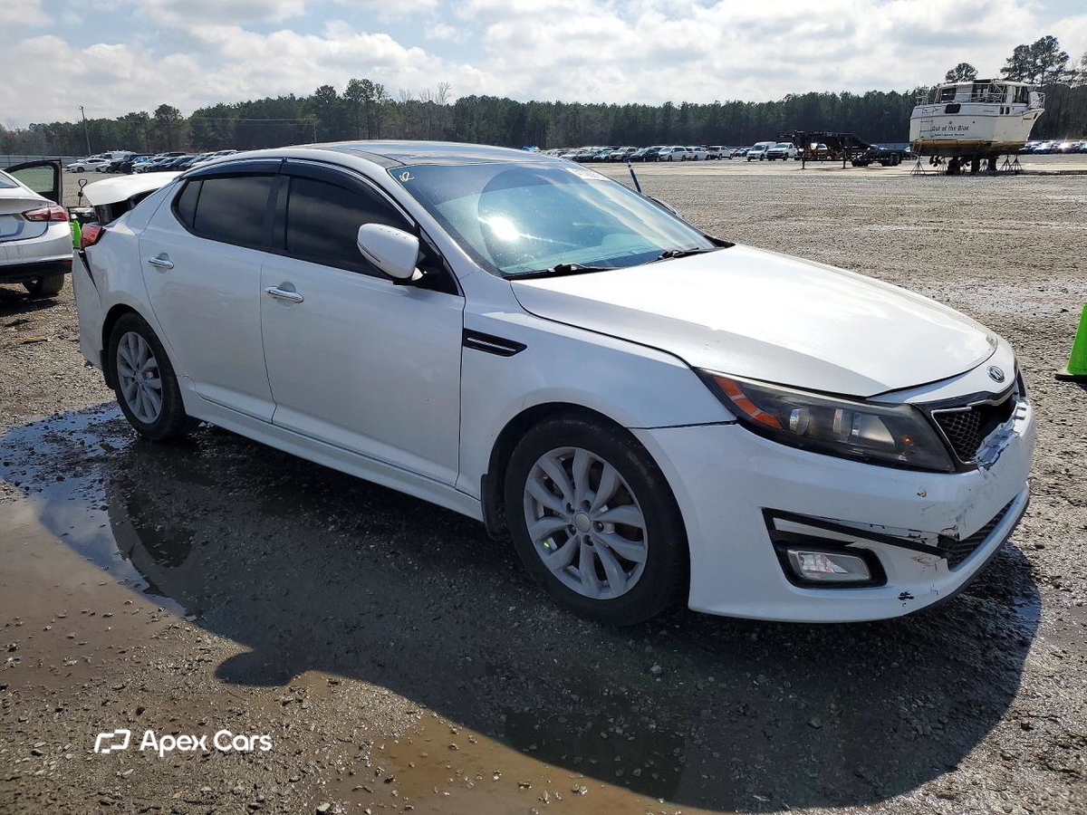 Kia Optima 2015