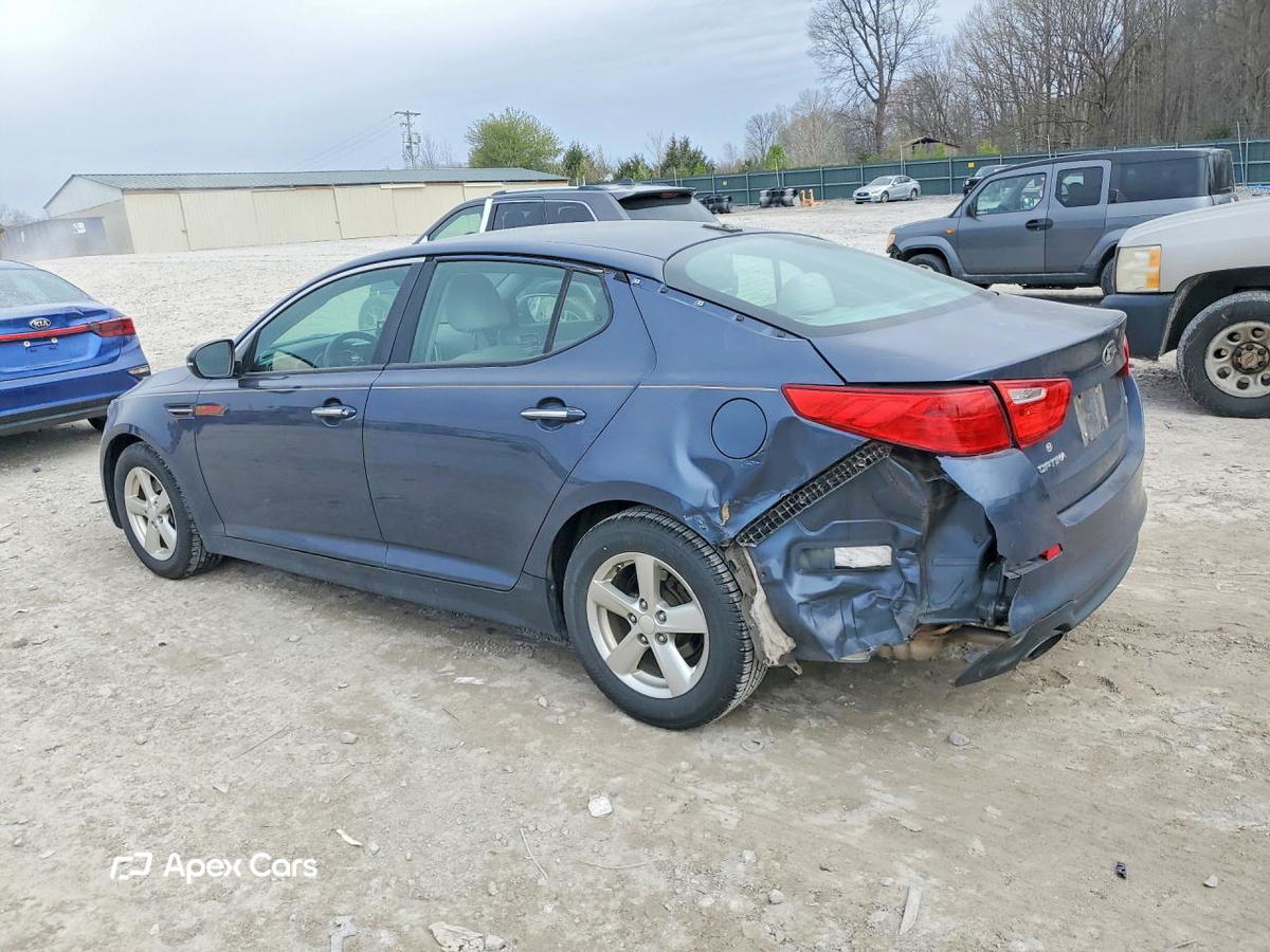 Kia Optima 2015