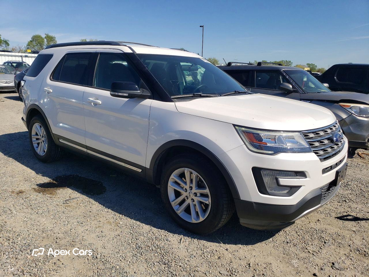 Ford Explorer 2017