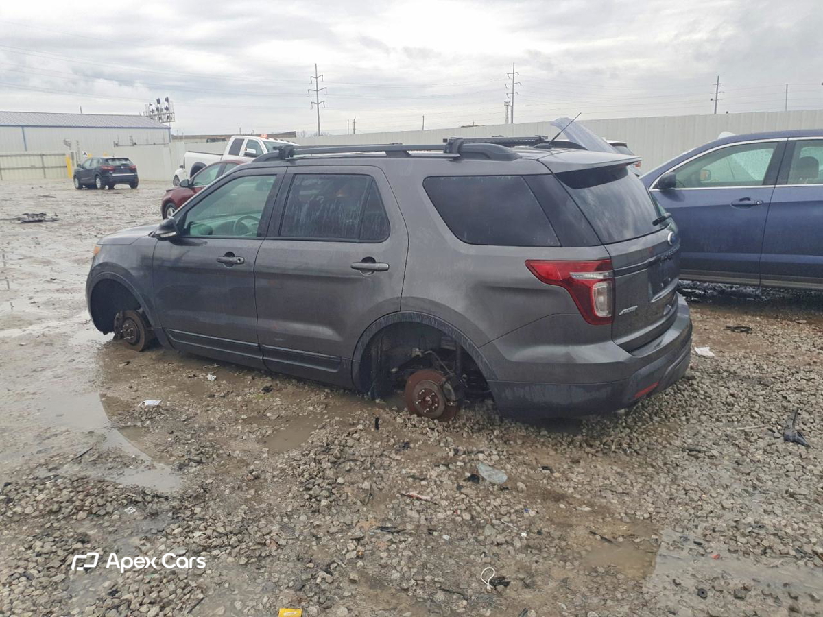 Ford Explorer 2015