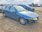 Saturn LW 2002