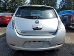 Nissan Leaf 2015