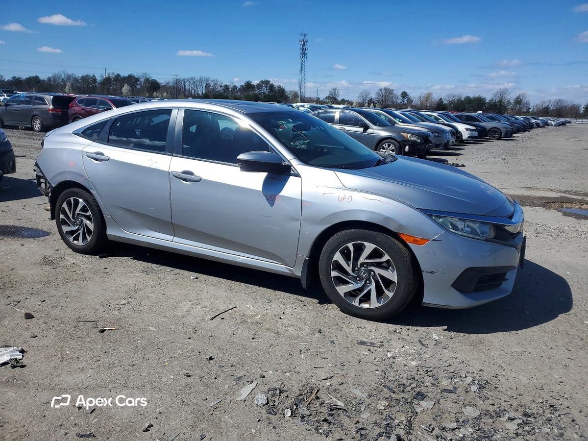 Honda Civic 2018