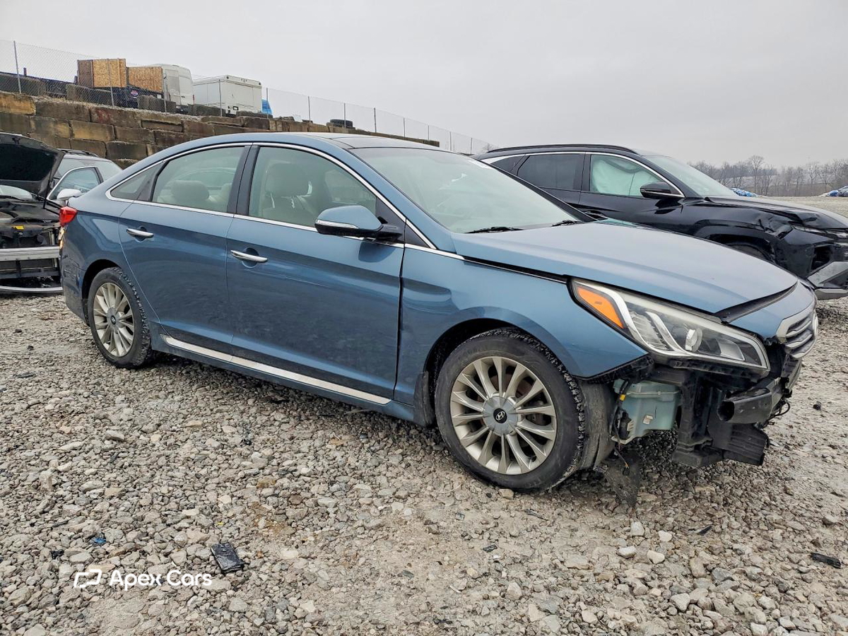 Hyundai Sonata 2015