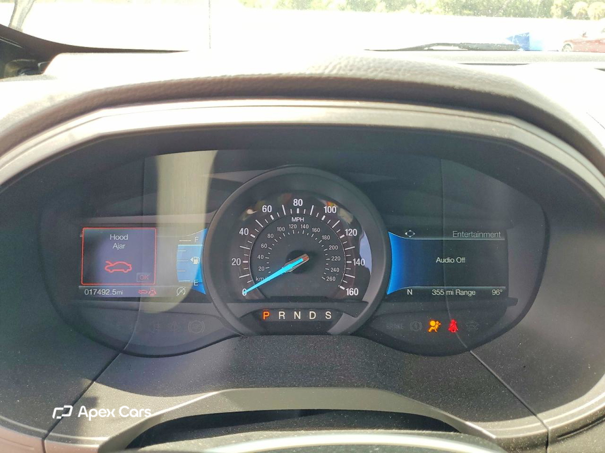 Ford Edge 2024