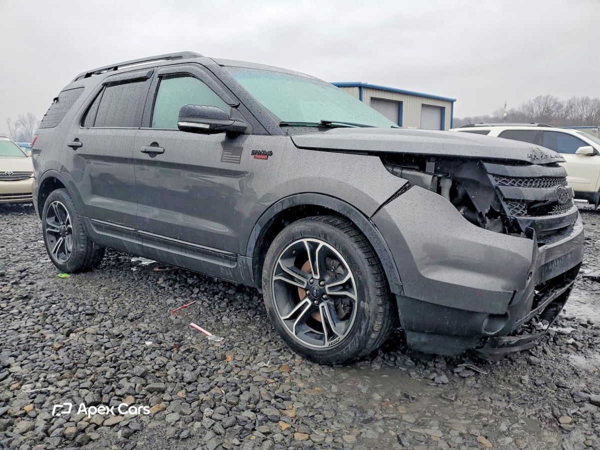 Ford Explorer 2015