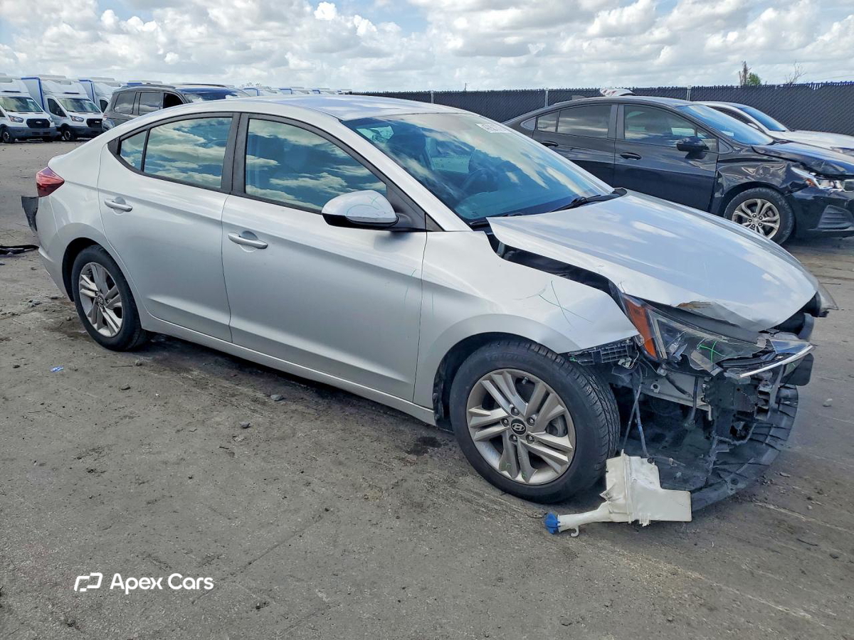 Hyundai Elantra 2019