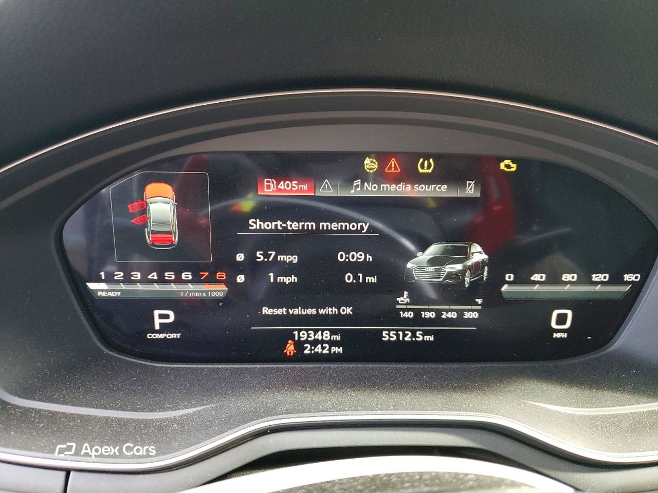 Audi A4 2023