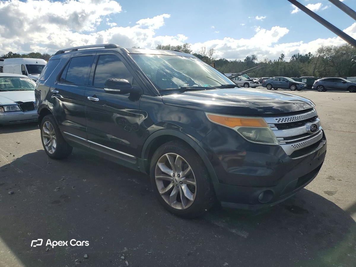 Ford Explorer 2013