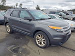 Ford Explorer 2015