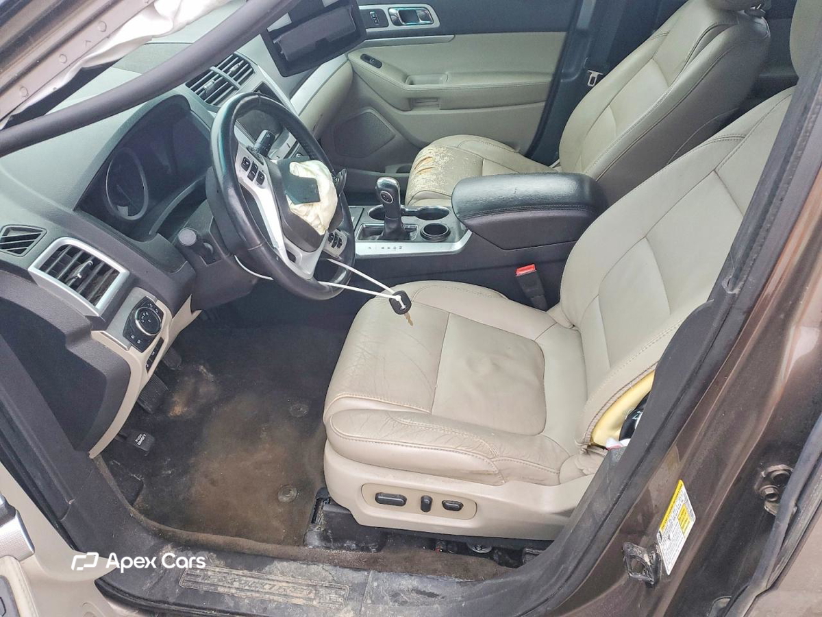 Ford Explorer 2015