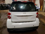 Smart Fortwo 2015