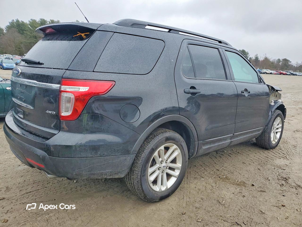 Ford Explorer 2015