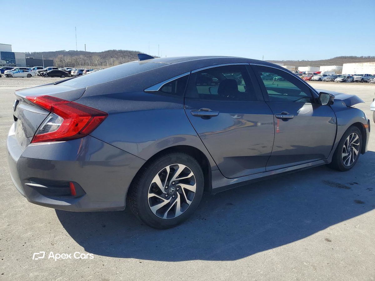 Honda Civic 2018