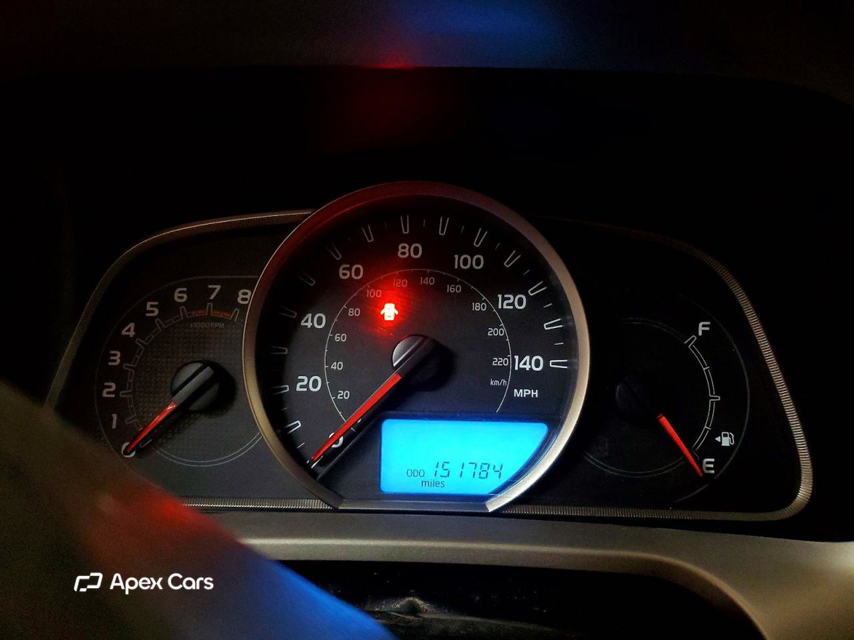 Toyota RAV 4 2015