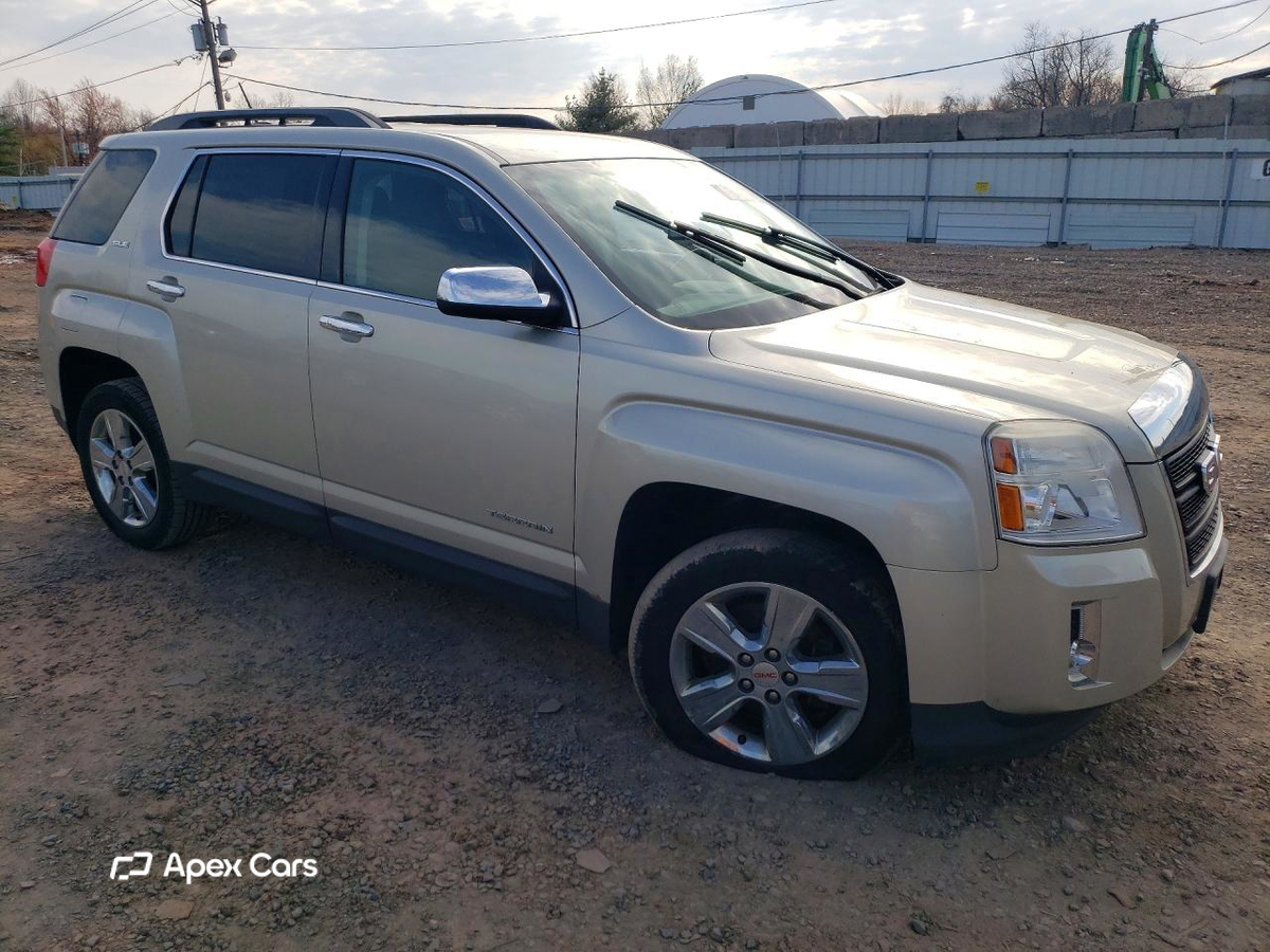 GMC Terrain 2015