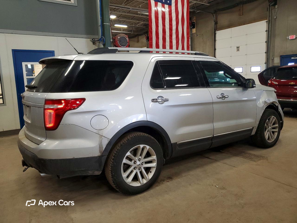 Ford Explorer 2015