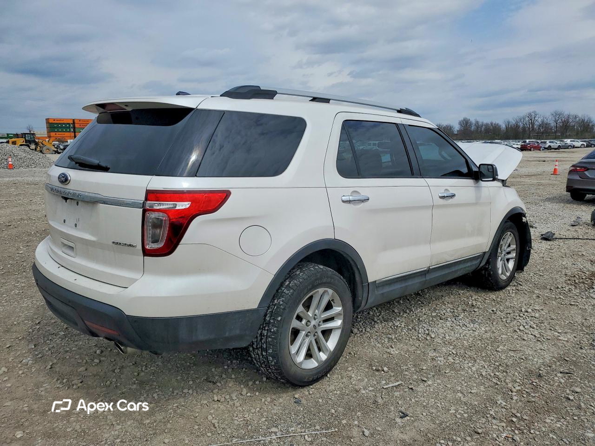 Ford Explorer 2015