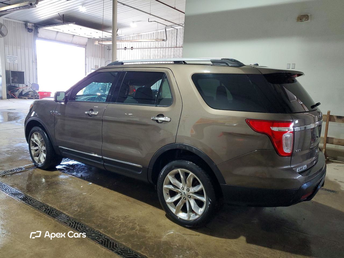 Ford Explorer 2015