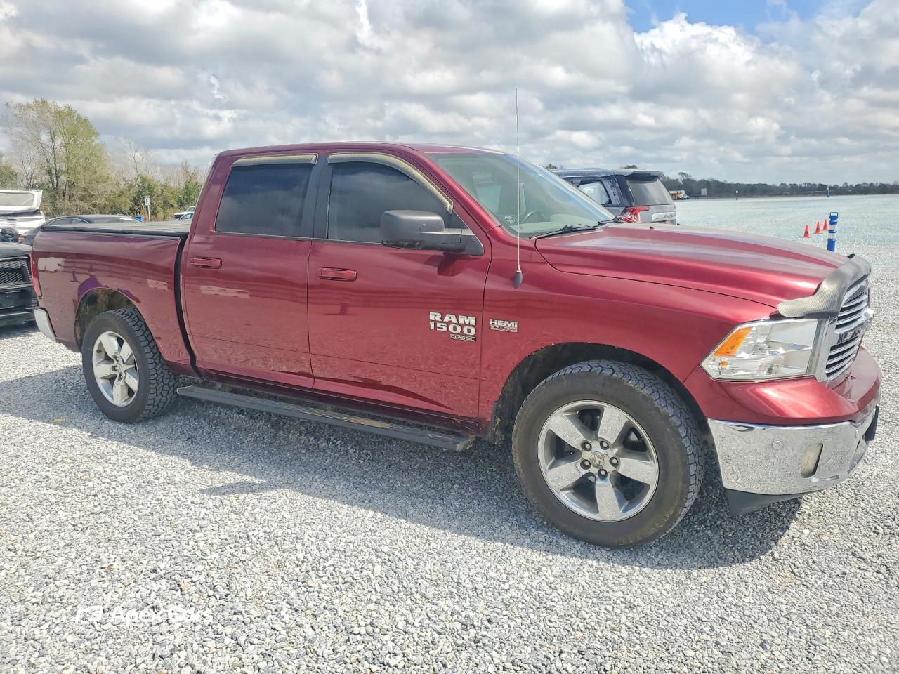 RAM 1500 2019