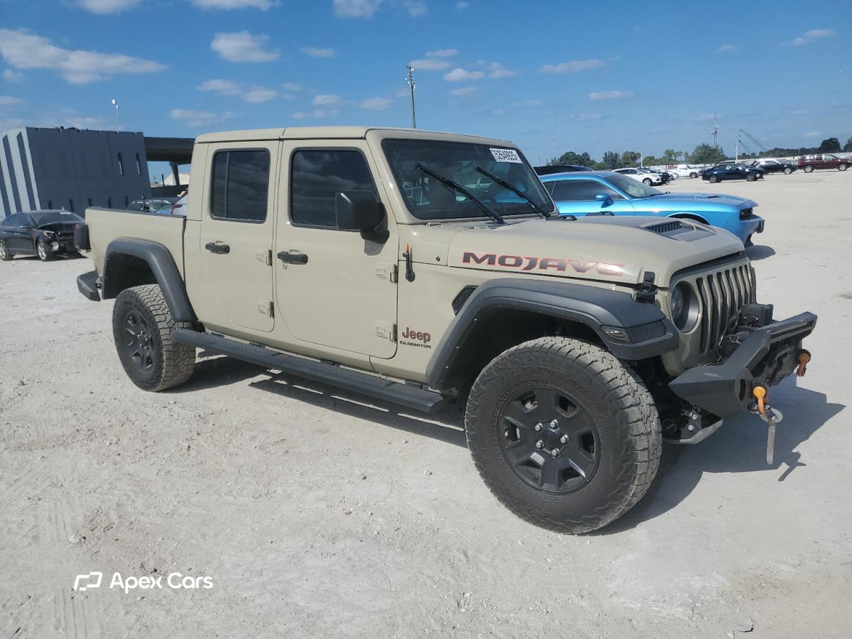 Jeep Gladiator 2022