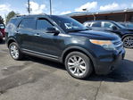 Ford Explorer 2013