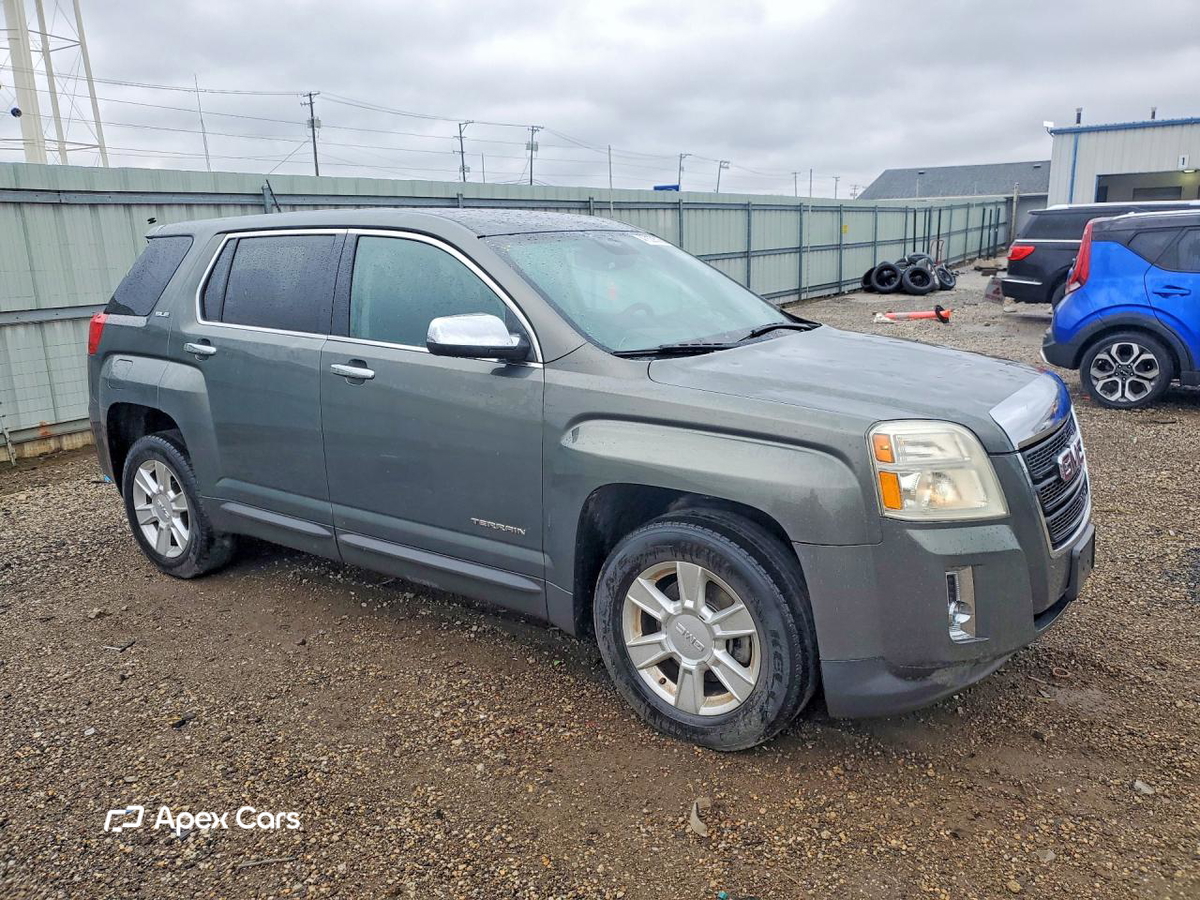 GMC Terrain 2013