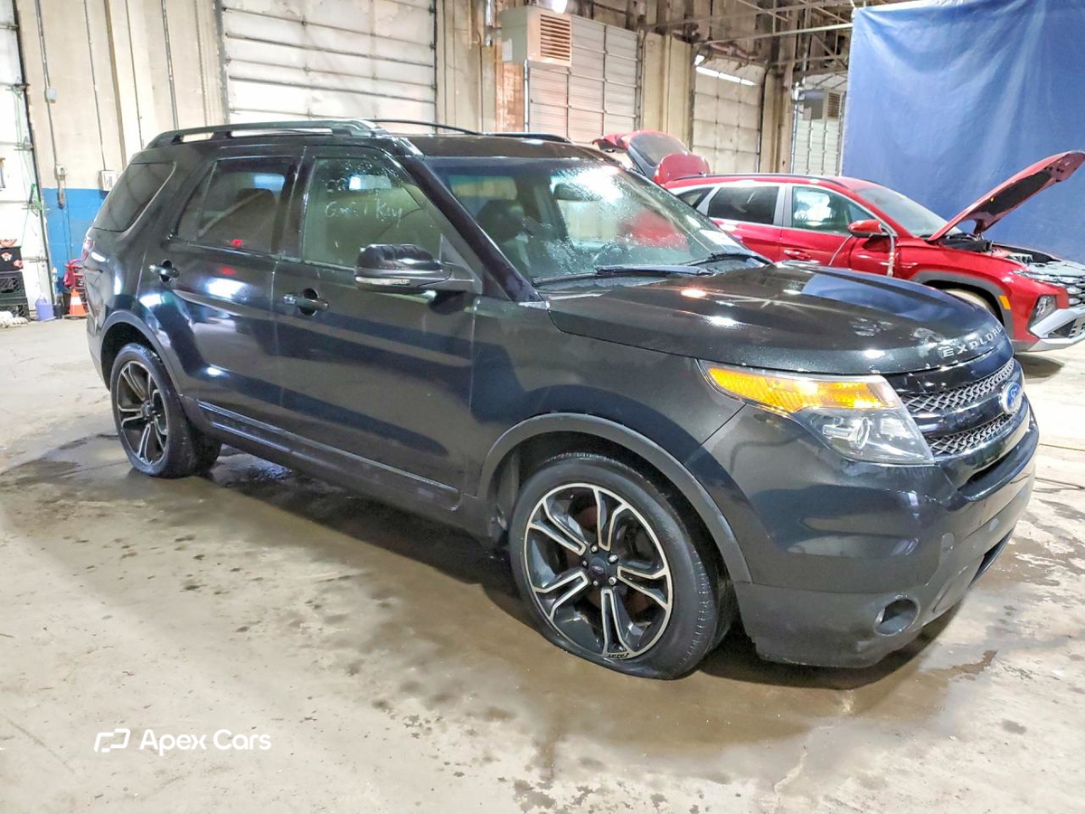 Ford Explorer 2015
