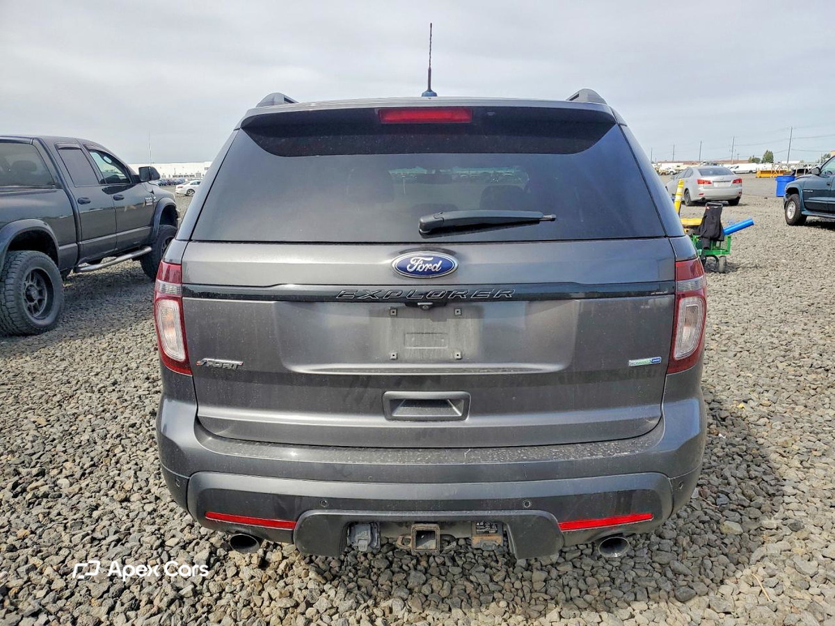 Ford Explorer 2015