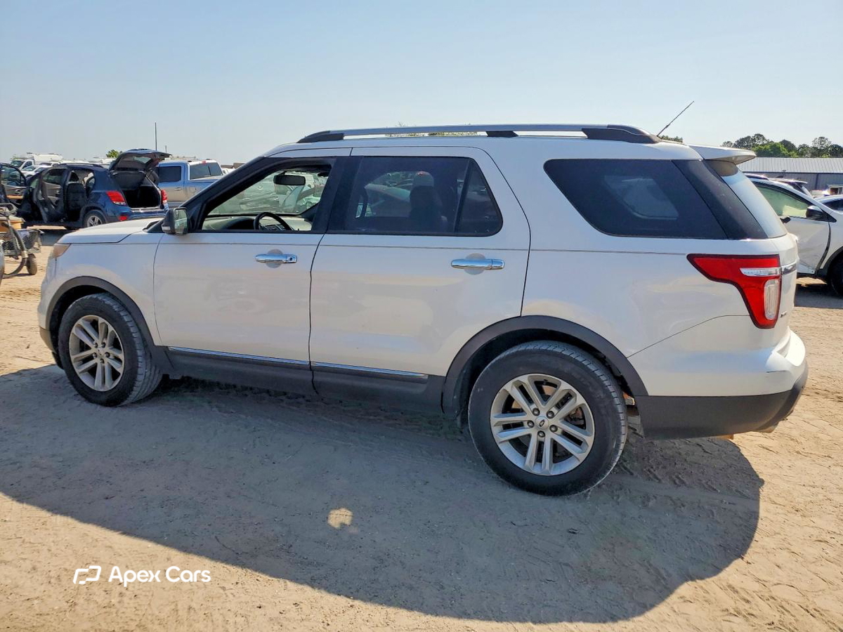 Ford Explorer 2015