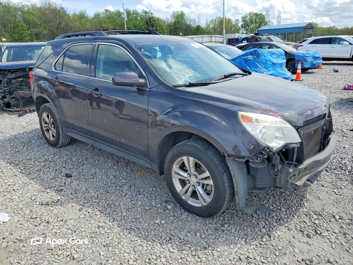 Chevrolet Equinox 2015