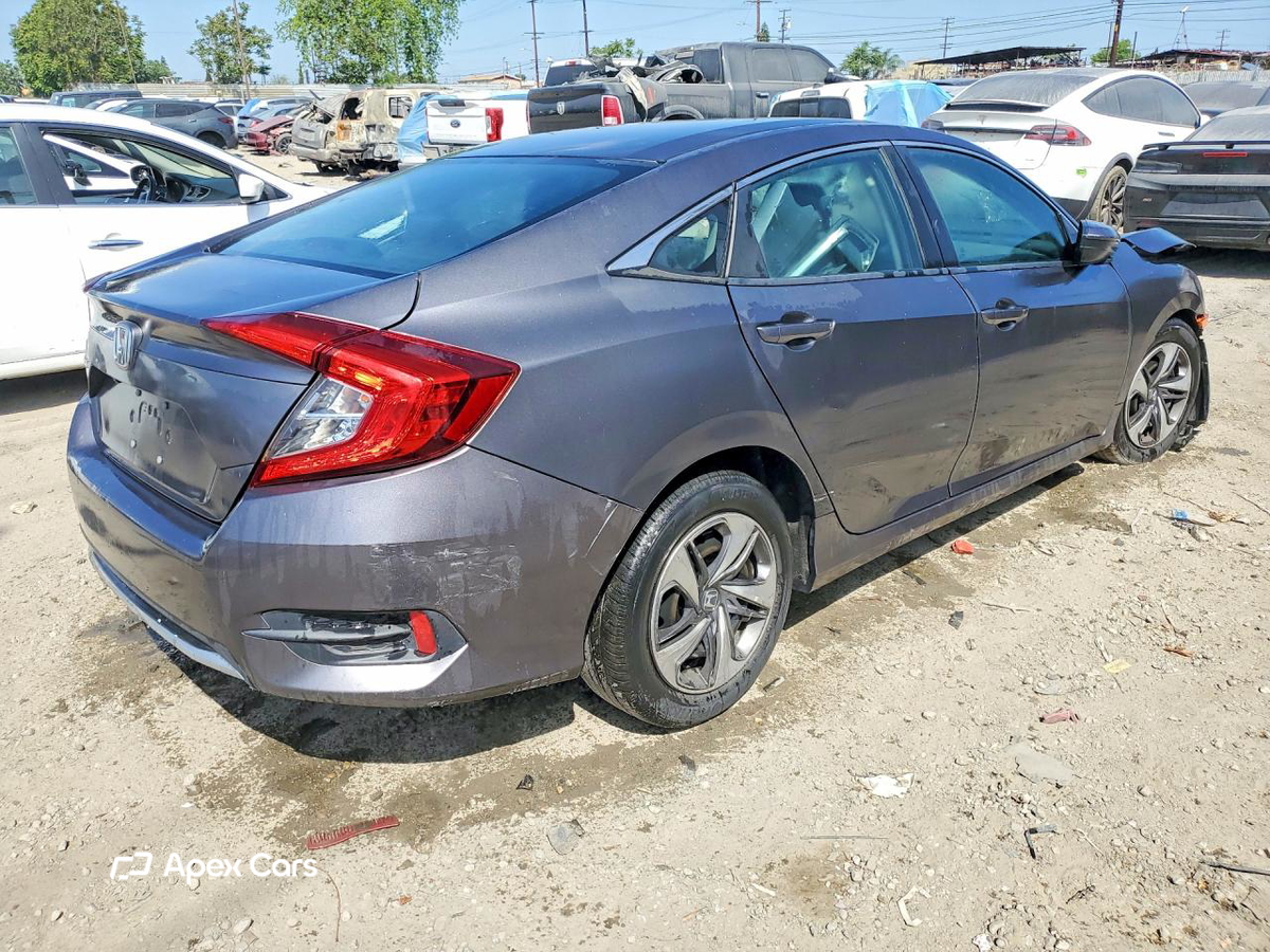 Honda Civic 2021