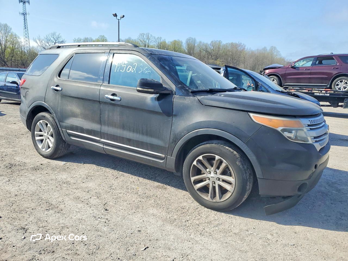 Ford Explorer 2012