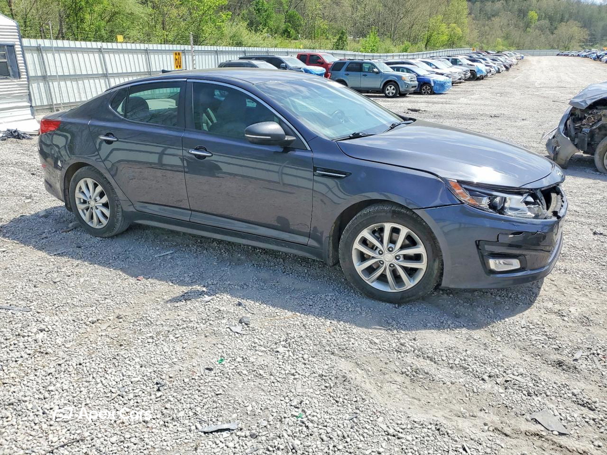 Kia Optima 2015