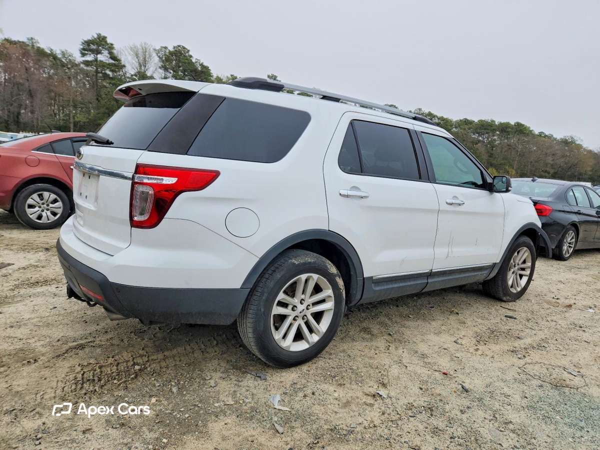 Ford Explorer 2015