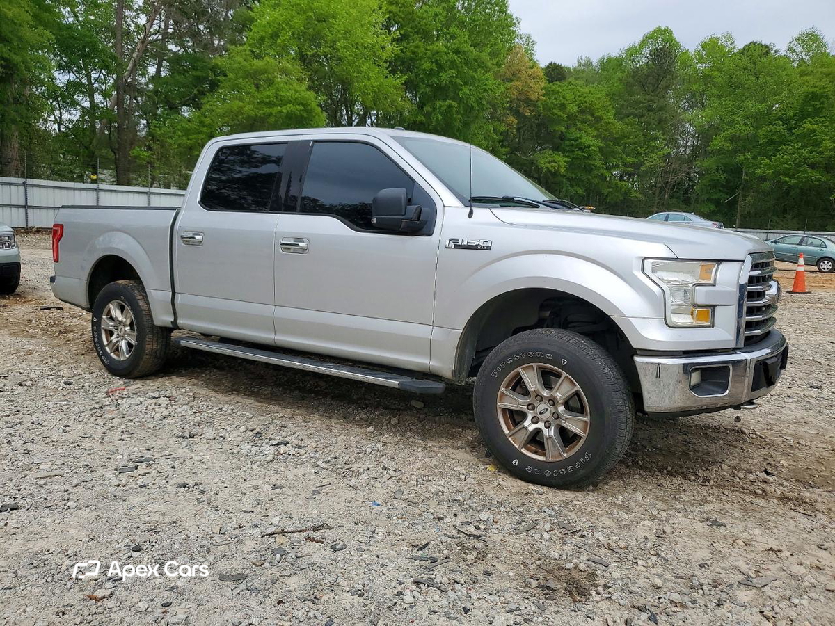 Ford F-150 2015