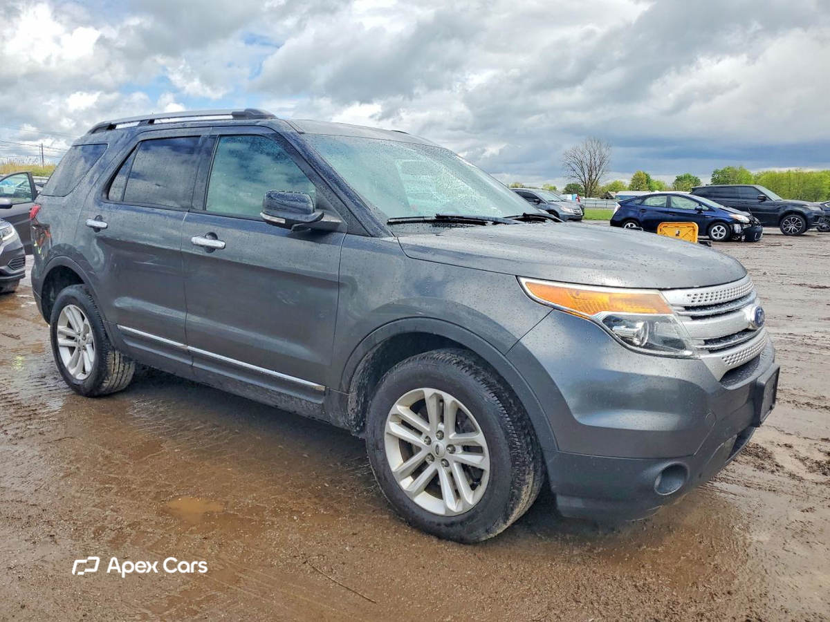 Ford Explorer 2015
