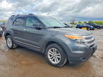 Ford Explorer 2015