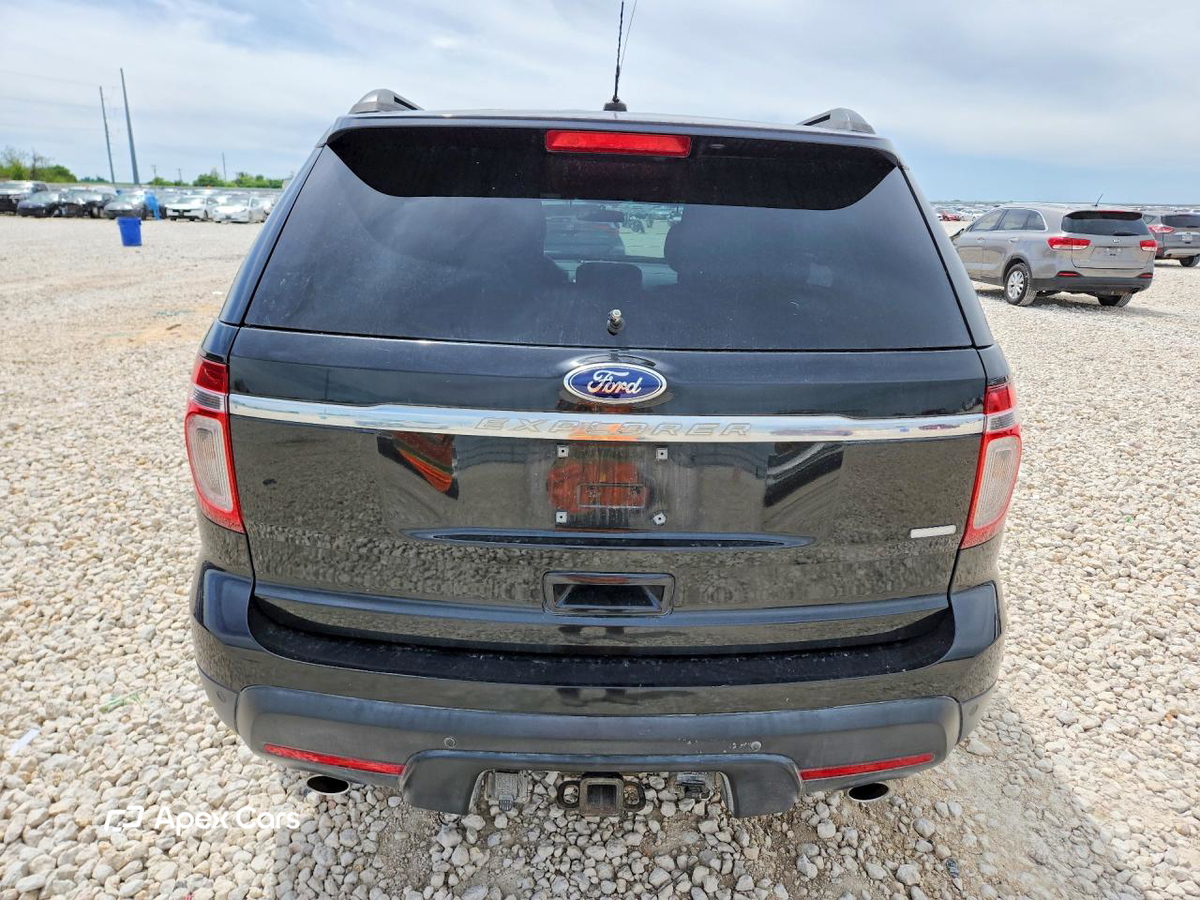 Ford Explorer 2015